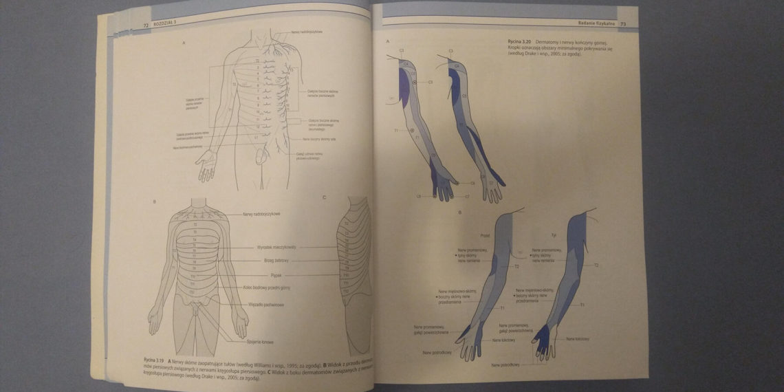 Badanie i ocena narządu ruchu – [RECENZJA]