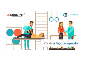 Polacy w gabinecie fizjoterapeutycznym – analiza + infografiki